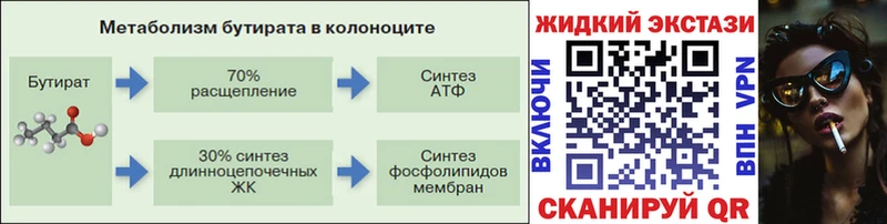 БУТИРАТ 99%  Бахчисарай 